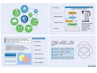 Мультимедиа-библиотека. Информатика, 8 класс. Облако знаний: коллекция