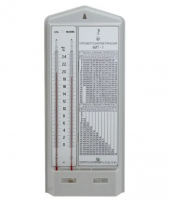 Гигрометр психрометрический ВИТ-1 