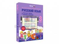 Русский язык 3 класс. Части речи. Лексика. Синтаксис и пунктуация