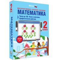 Математика 2 класс. Числа до 100. Числа и величины. Арифметические действия