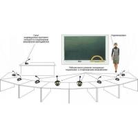 Проводной слухоречевой аудиокласс форте (6 мест)