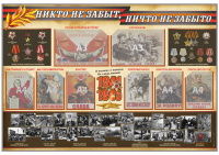 Стенд-уголок "Никто не забыт, ничто не забыто"