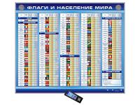 Стенд интерактивный Флаги и население мира, для детей с ОВЗ