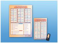 Стенд интерактивный Английские звуки, для детей с ОВЗ