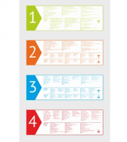 Комплект стендов "Навигация 4